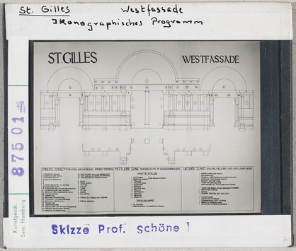 Vorschaubild Saint-Gilles-du-Gard: Abteikirche, Westfassade, Ikonographisches Programm. Zeichnung Wolfgang Schöne 
